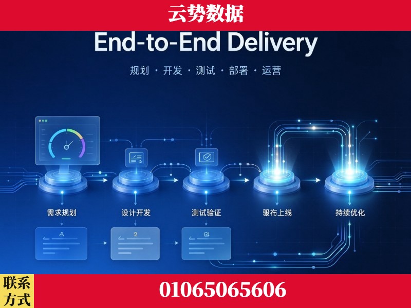 泸州-End-to-End Delivery