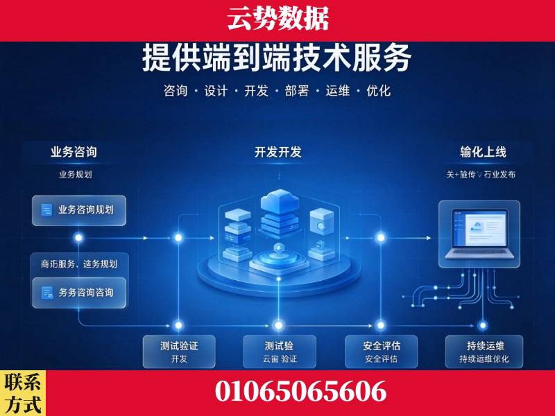 泸州-提供端到端技术服务